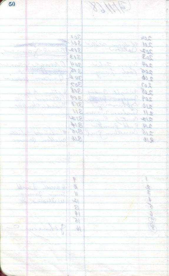 51Lorraine Motel Register Page.jpg